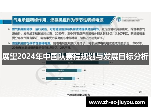展望2024年中国队赛程规划与发展目标分析