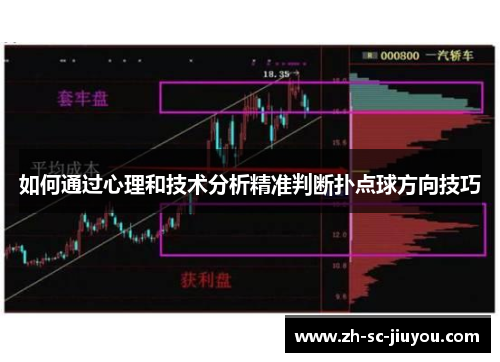 如何通过心理和技术分析精准判断扑点球方向技巧 如何通过心理和技术分析精准判断扑点球方向技巧