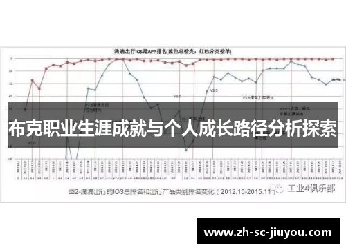 布克职业生涯成就与个人成长路径分析探索 布克职业生涯成就与个人成长路径分析探索