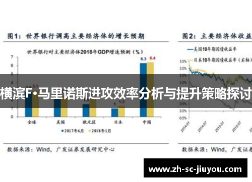 横滨F·马里诺斯进攻效率分析与提升策略探讨