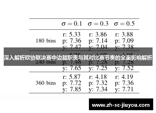 深入解析欧协联决赛中边裁职责与其对比赛节奏的全面影响解析 深入解析欧协联决赛中边裁职责与其对比赛节奏的全面影响解析
