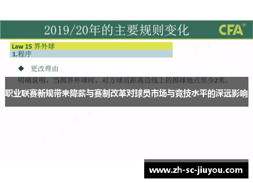 职业联赛新规带来降薪与赛制改革对球员市场与竞技水平的深远影响