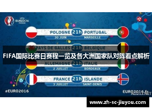 FIFA国际比赛日赛程一览及各大洲国家队对阵看点解析